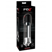 Автоматическая вакуумная помпа Blowjob Power Pump - Pipedream - в Калуге купить с доставкой