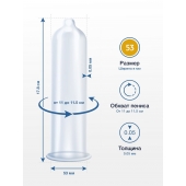 Презервативы MY.SIZE размер 53 - 3 шт. - My.Size - купить с доставкой в Калуге