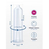 Презервативы MY.SIZE размер 64 - 3 шт. - My.Size - купить с доставкой в Калуге