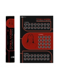 Плакат для двоих  Точка любви  со скретч-слоем - Сима-Ленд - купить с доставкой в Калуге