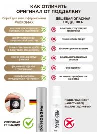 Концентрат феромонов без запаха Pheromax Man для мужчин - 14 мл. - Pheromax - купить с доставкой в Калуге